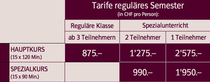 Thaiworld Kurstarife Gruppenkurse und Einzelunterricht
