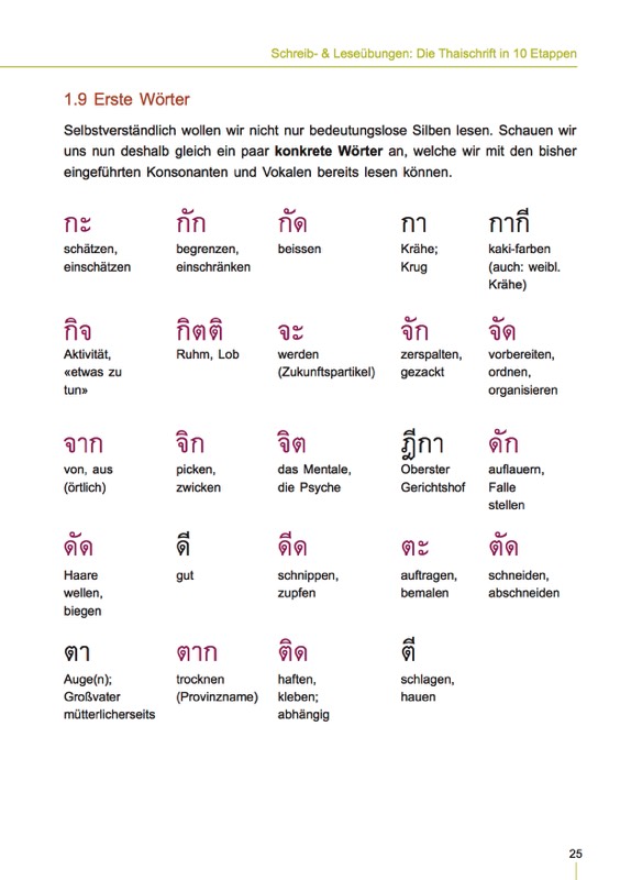 Leseübung mit den ersten Thai Wörtern