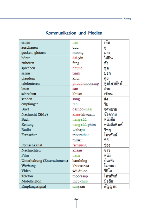 Thai Vokabelübersicht zu Kommunikation und Medien – Thai Basisbuch