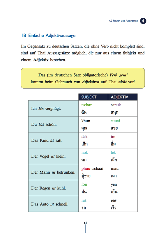 Thai Grammatik: in Adjektivsätzen fehlt das Verb sein – Thai Basisbuch