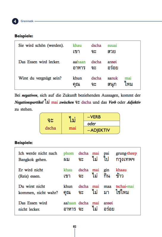 Thai Grammatik: negative Sätze mit Zukunftsform – Thai Basisbuch