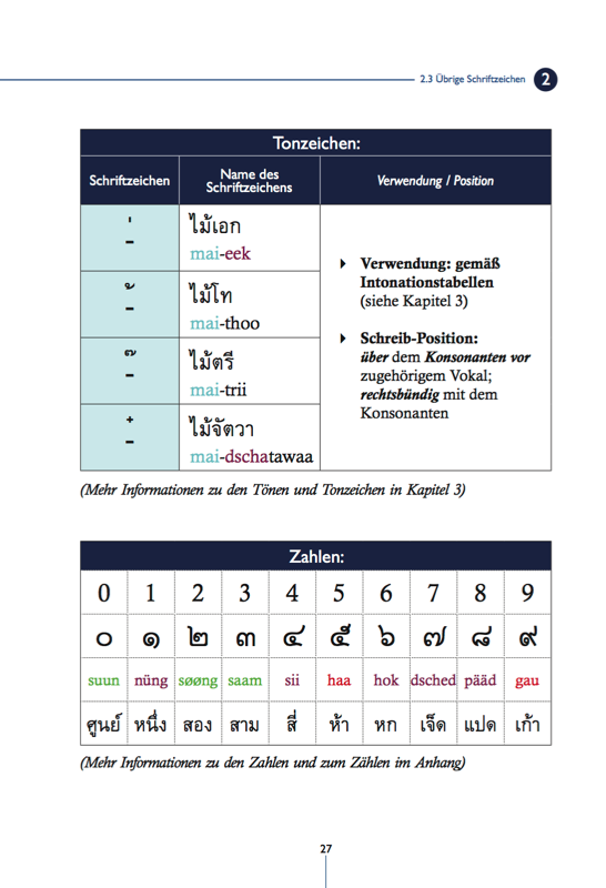 Thai Tonzeichen für Intonation und Zahlen – Thai Basisbuch