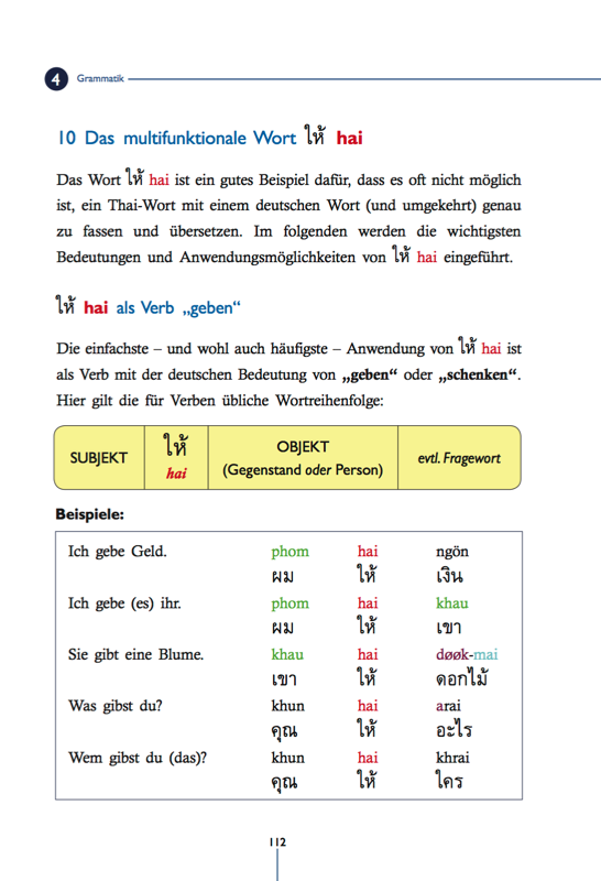 Thai Grammatik: das Verb hai hat zahlreiche Bedeutungen – Thai Basisbuch