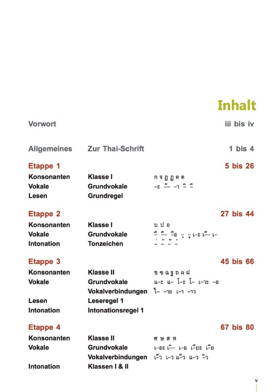 Die Thai Konsonanten Klassen I und II – Grundvokale und Vokalverbindungen