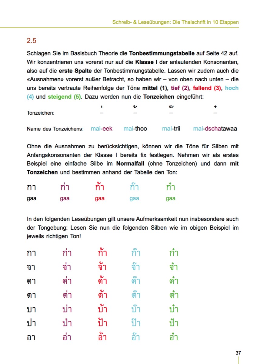 Intonationsübung mit Thai Silben und den 4 Thai Tonzeichen