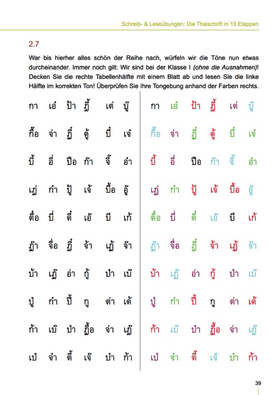 Leseübung von Silben mit Thai Intonation mit den 4 Thai Tonzeichen