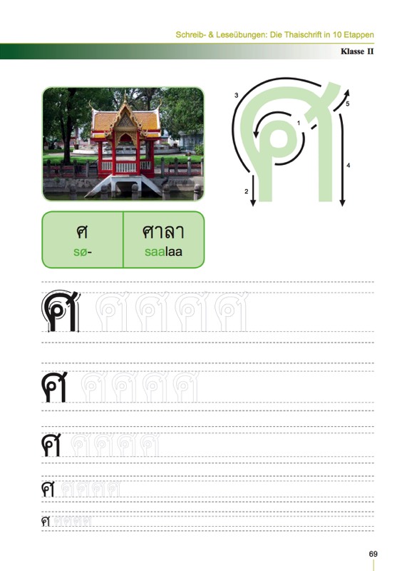 Schreibübung zum Thai Konsonanten sø-saalaa mit Illustration